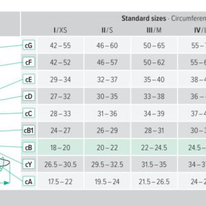 MEIA ELÁSTICA LIPEDEMA SENSATION FIT – JUZO